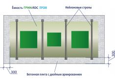 ГРИНЛОС Пром 90